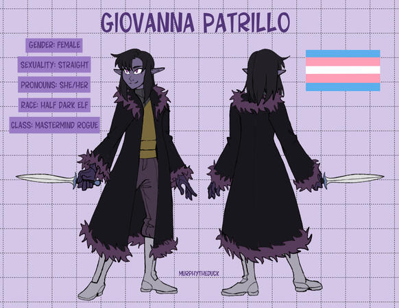 Gio reference Sheet