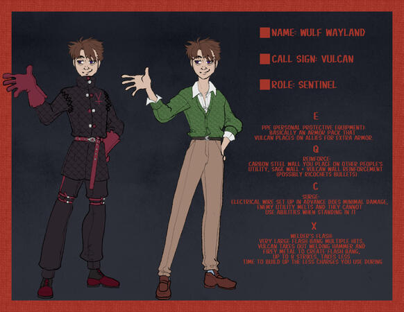 Vulcan Reference Sheet