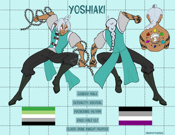 Yoshiaki Reference Sheet